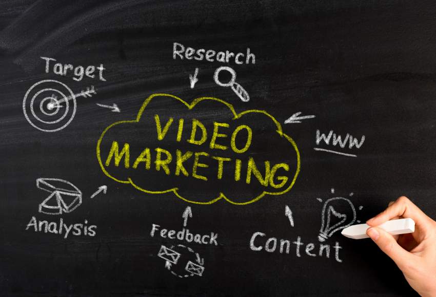 Video Marketing to Boost Growth