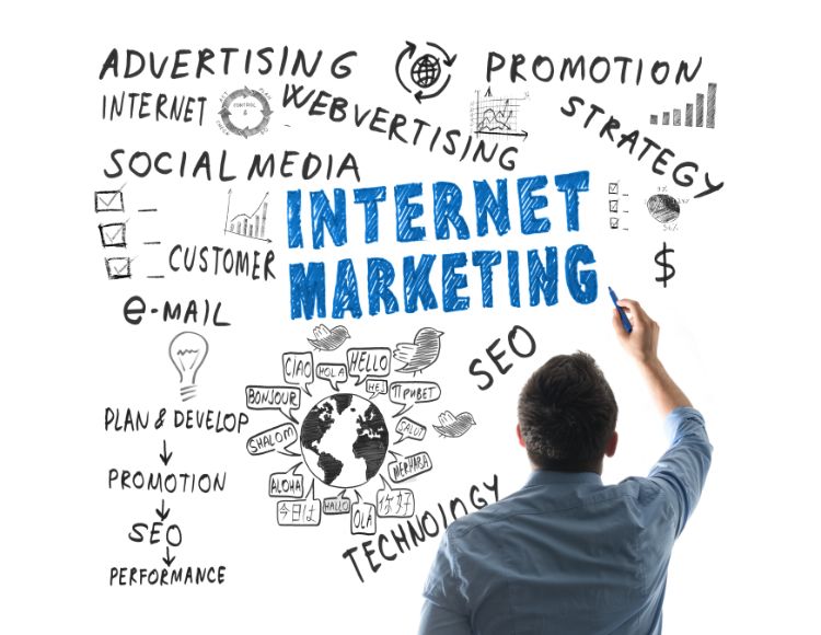 Assessing Your Business Needs For internet marketing