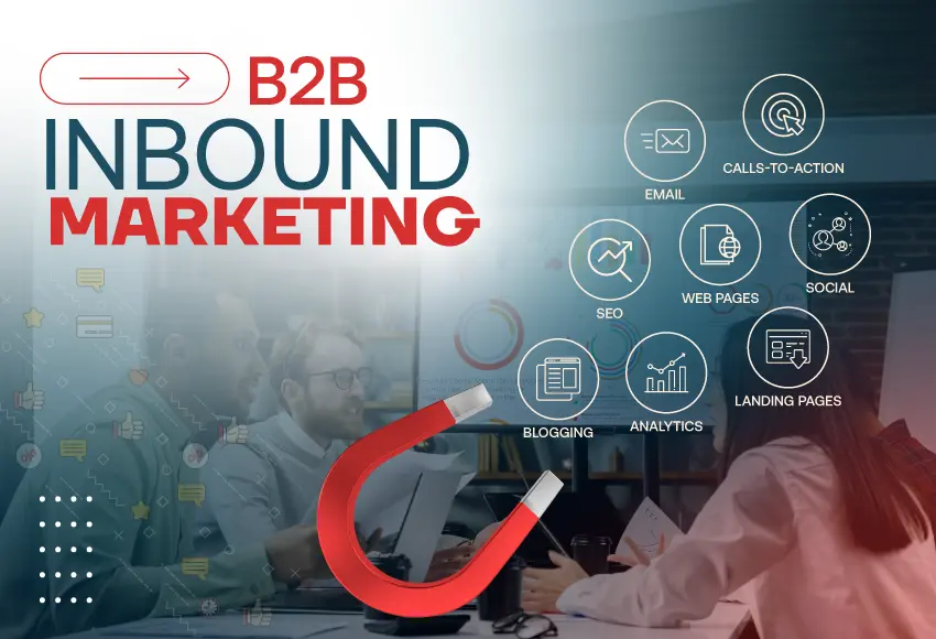B2B Inbound Marketing