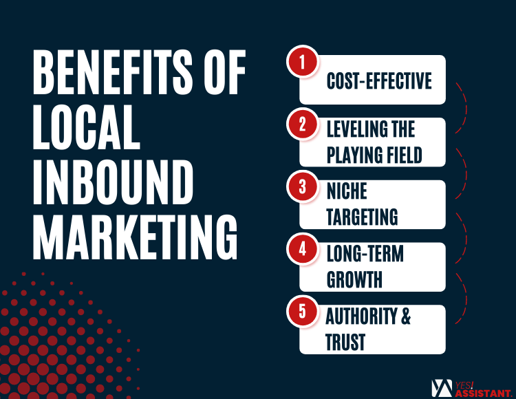 why you should choose local inbound marketing