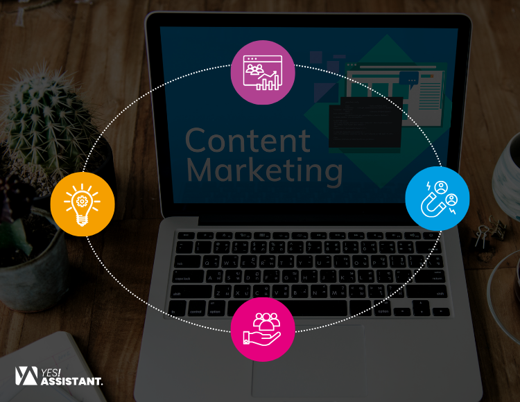 What Is Inbound Content Marketing