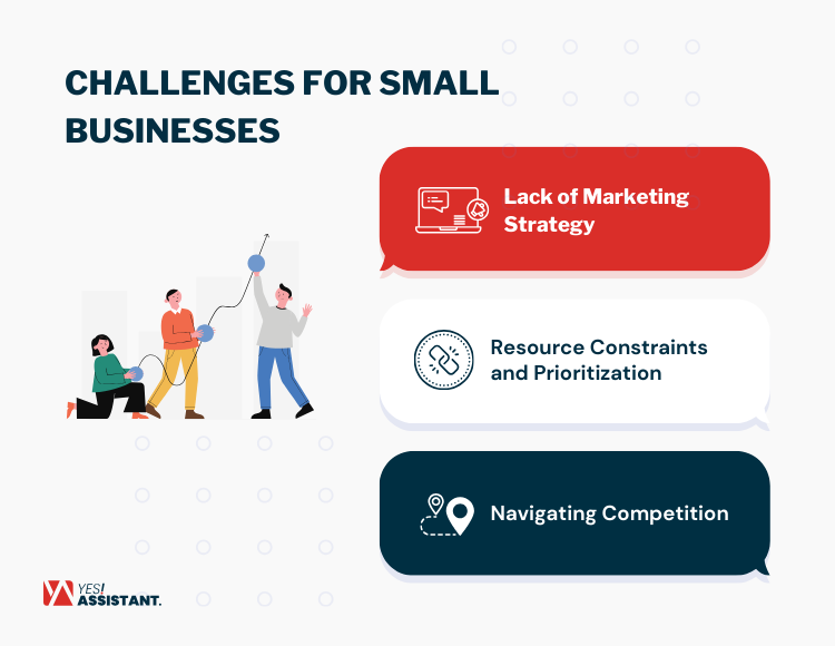Challenges For Small Businesses