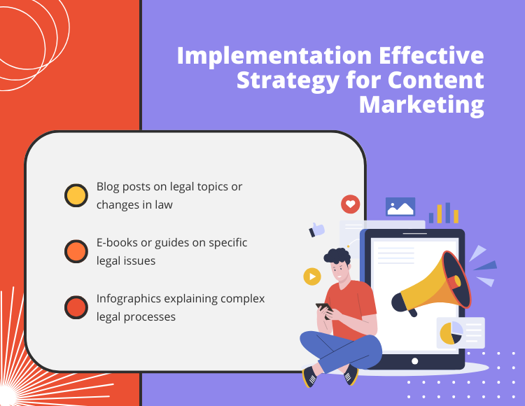 Implementation Effective Strategy for Content Marketing