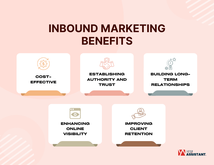 Inbound Marketing Benefits