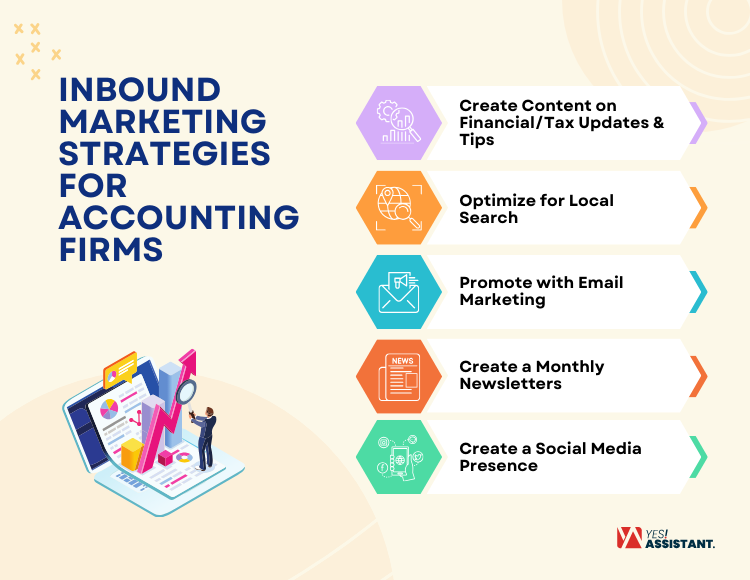 Inbound Marketing Strategies for Accounting Firms