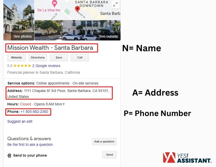 Name, address, and phone number (NAP)