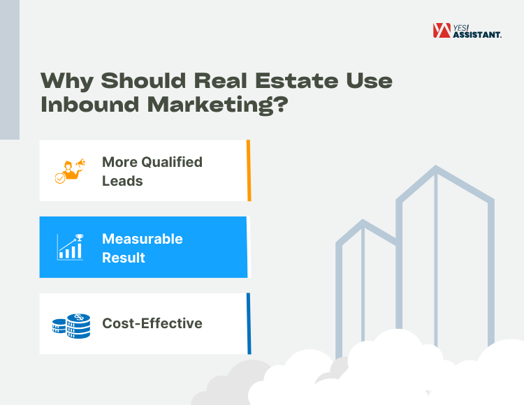 Why Should Real Estate Use Inbound Marketing