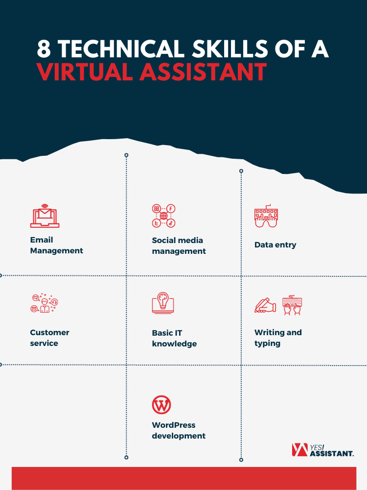 8 Technical Skill of a Virtual Assistant