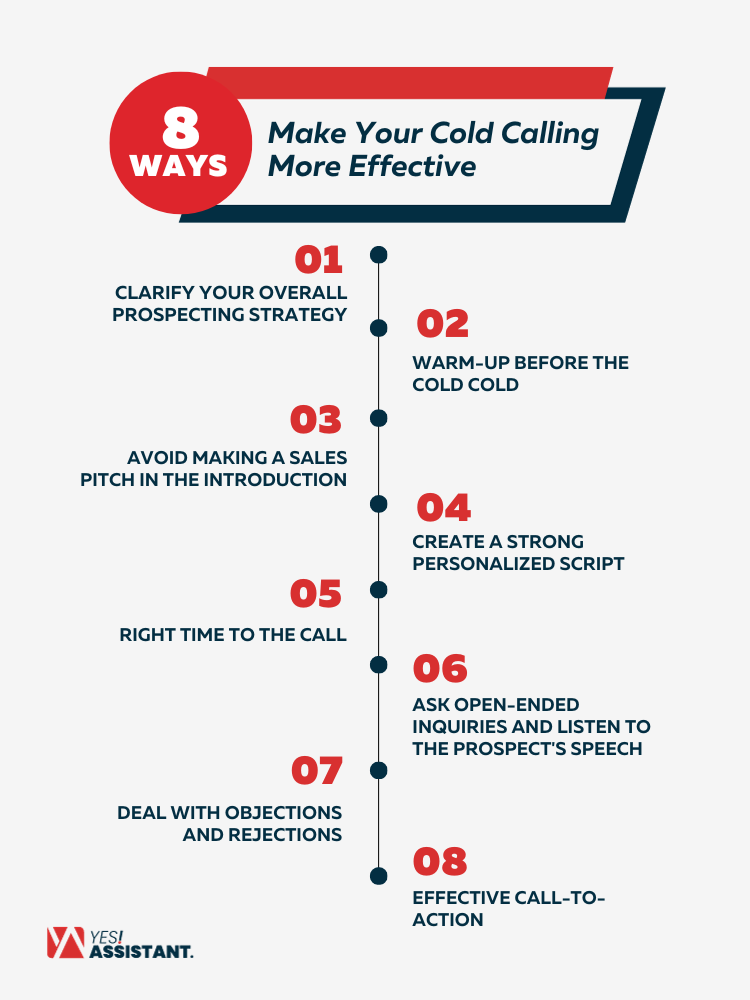 8 Ways Make Your Cold Calling More Effective