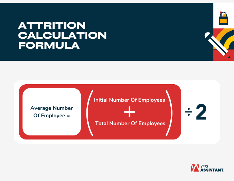 Attrition Calculation Formula 1