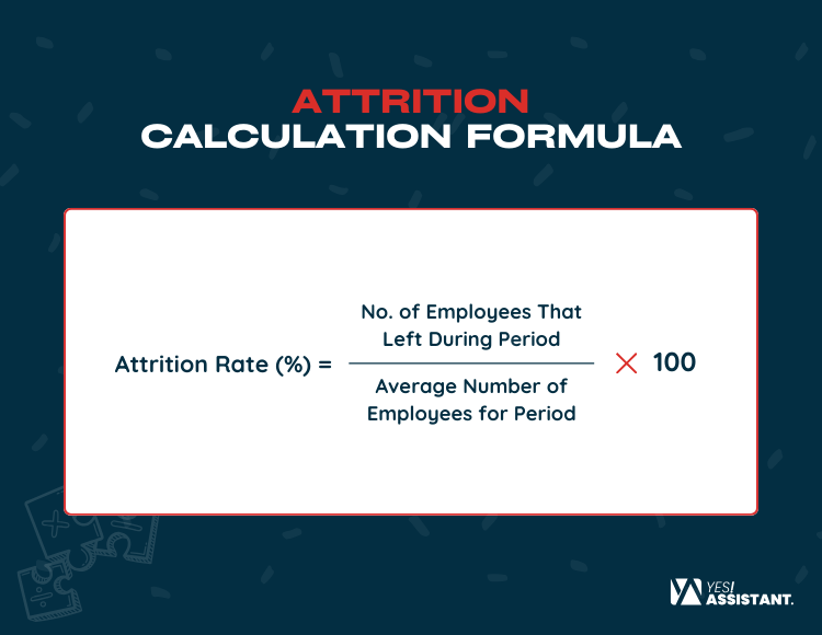 Attrition Calculation Formula 