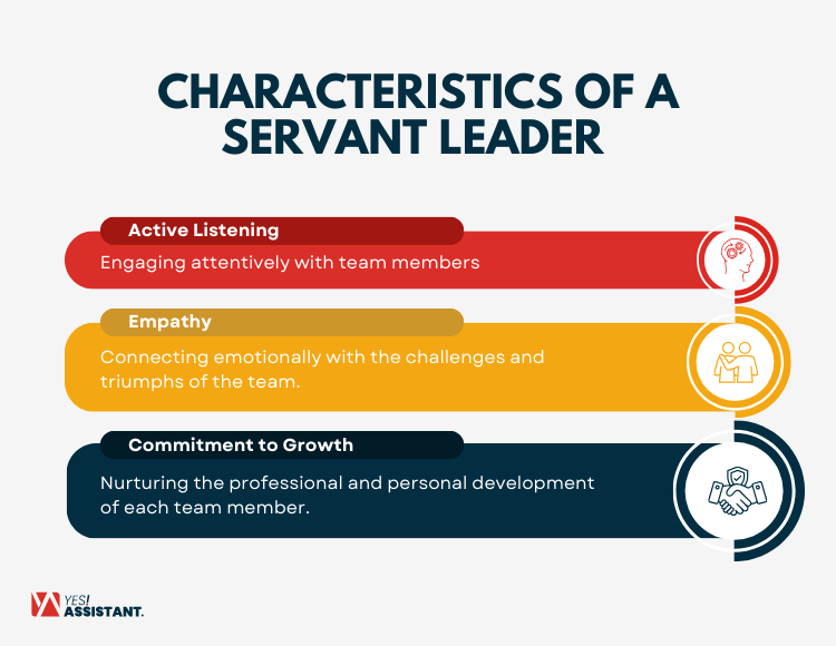 Characteristics of a Servant Leader