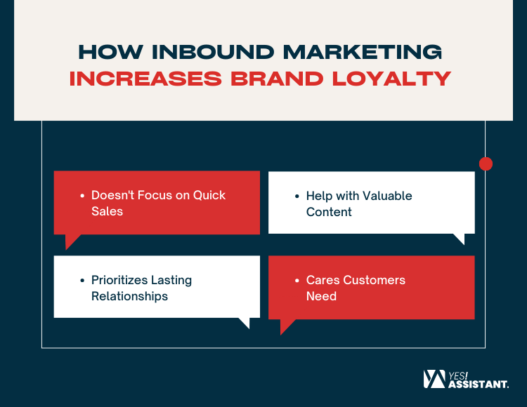 How Inbound Marketing Increases Brand Loyalty
