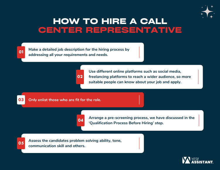 How To Hire A Call Center Representative