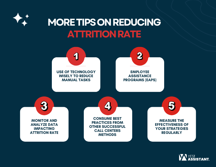 More Tips On Reducing Attrition Rate
