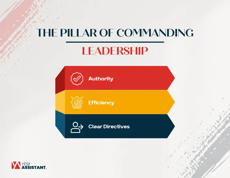 The pillar of commanding leadership