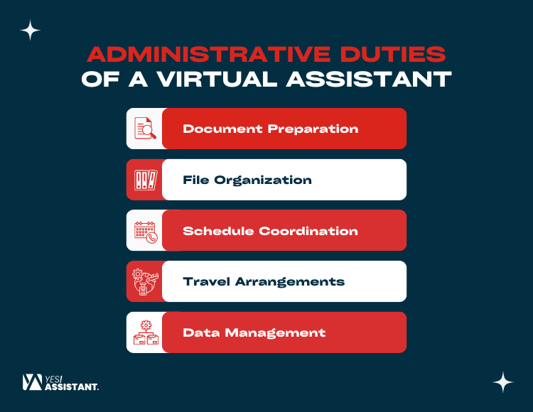 Administrative Duties of a Virtual Assistant