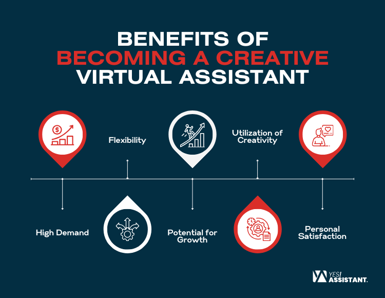 Benefits of Becoming a Creative Virtual Assistant