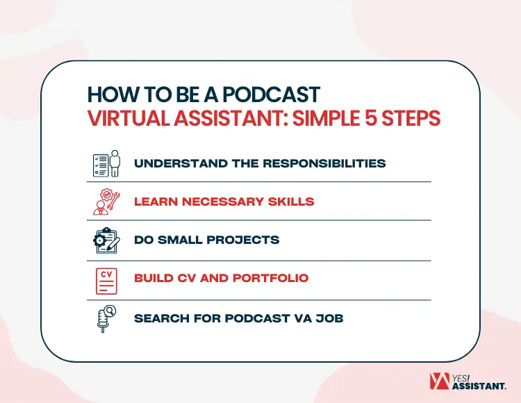 How To Be A Podcast Virtual Assistant_ Simple 5 Steps