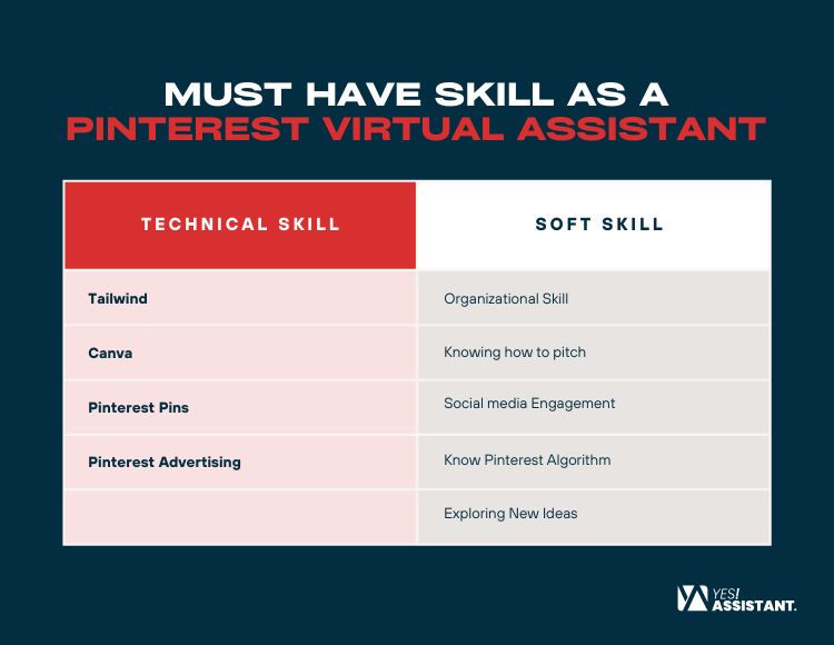 Must Have Skill As A Pinterest Virtual Assistant
