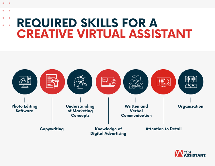 Required Skills for a Creative Virtual Assistant