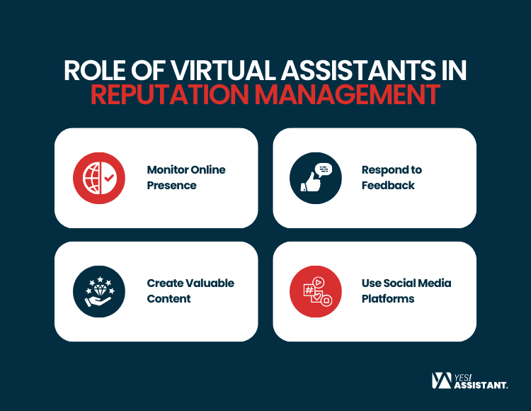 Role of Virtual Assistants in Reputation Management