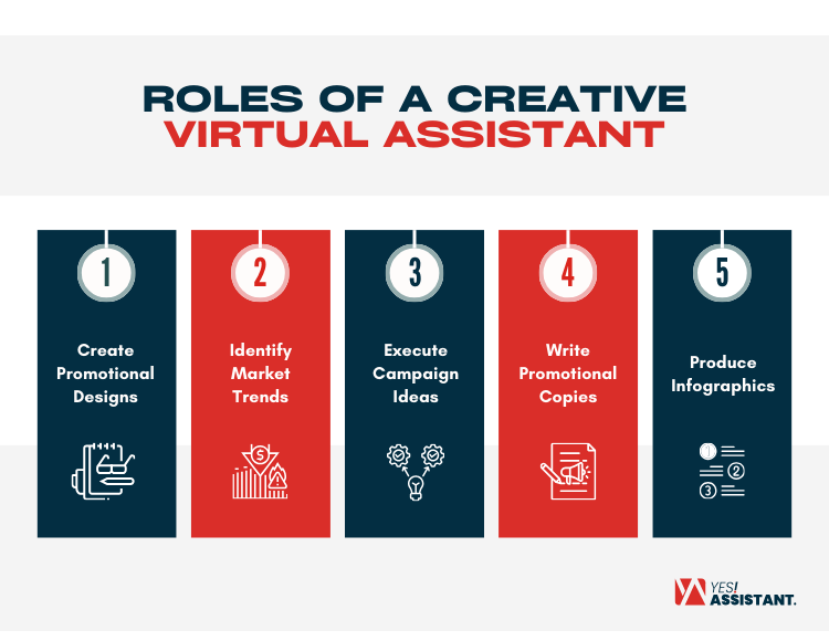 Roles of a Creative Virtual Assistant