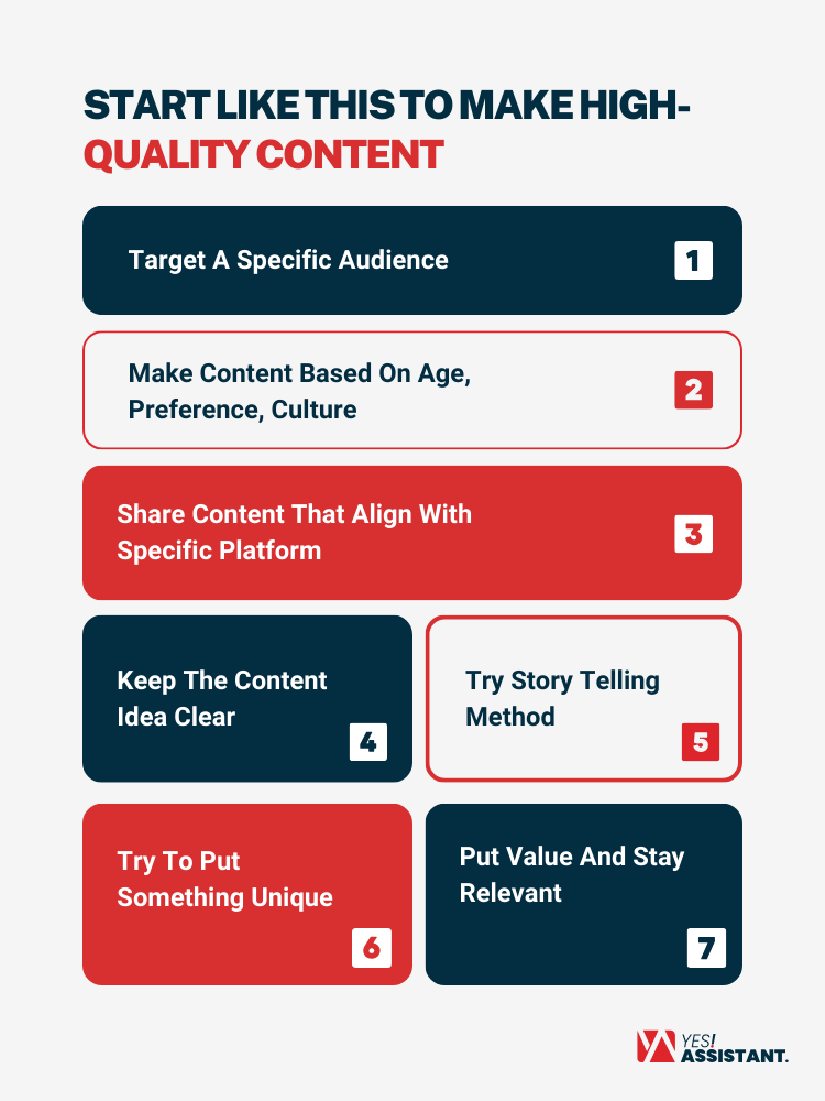Start Like This To Make High-Quality Content