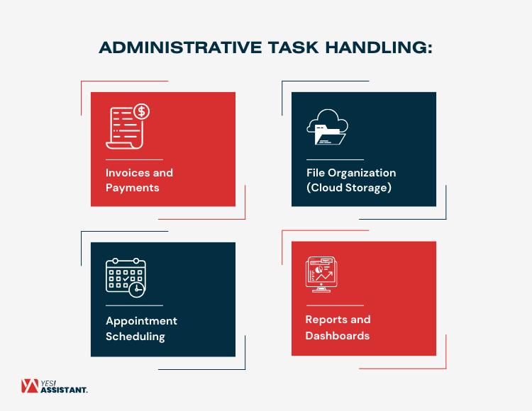Administrative Task Handling
