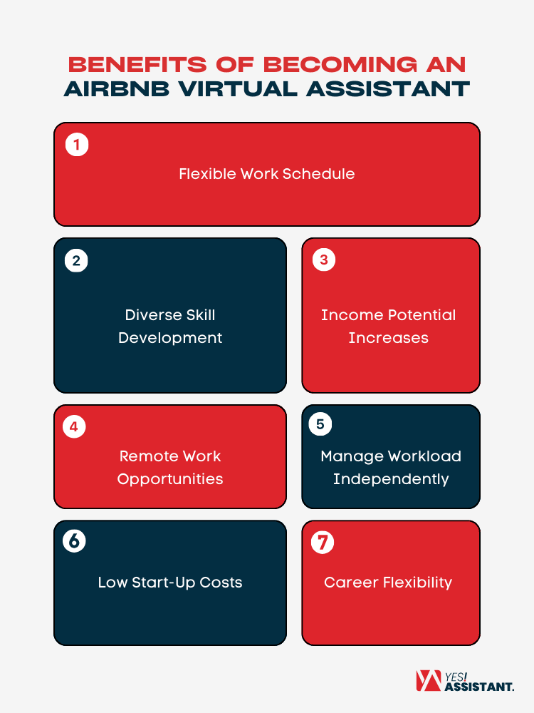 Benefits Of Becoming An Airbnb Virtual Assistant
