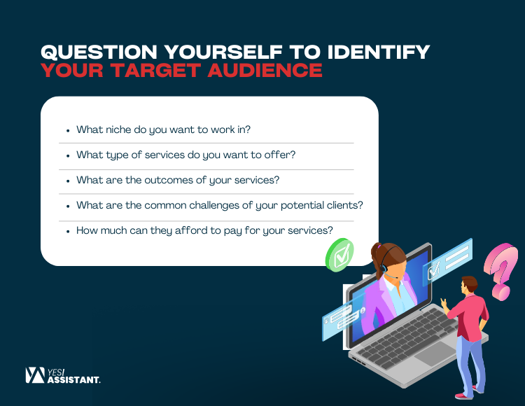 Question yourself to identify your target audience