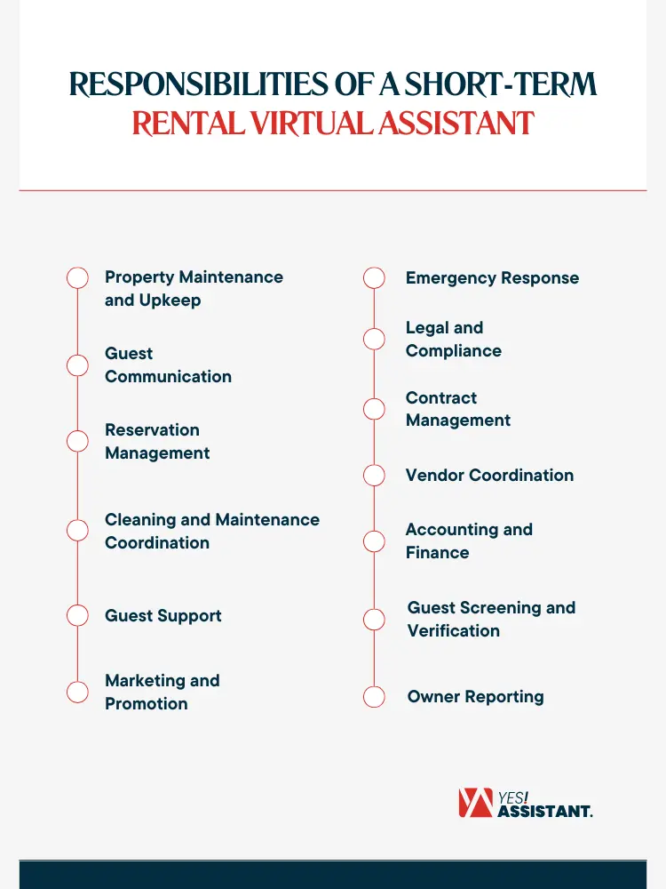 Responsibilities Of A Short-Term Rental Virtual Assistant