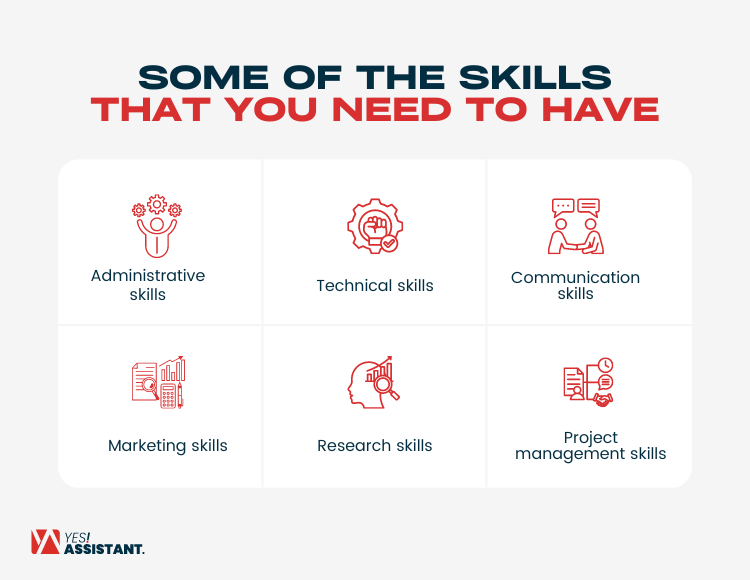 Some Of The Skills That You Need To Have