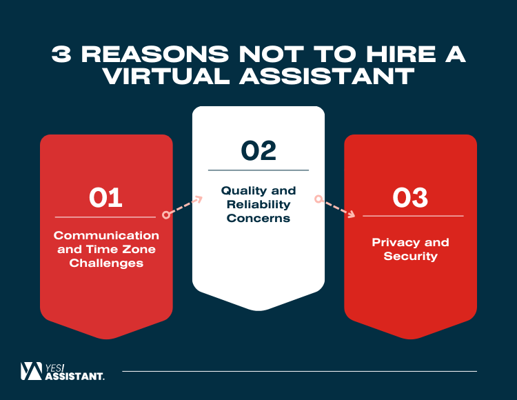 3 reasons Not To Hire A Virtual Assistant