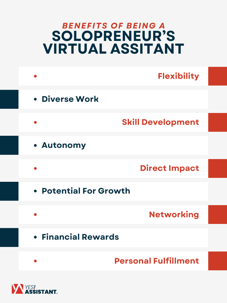 Benefits Of Being A Solopreneur’s Virtual Assistant