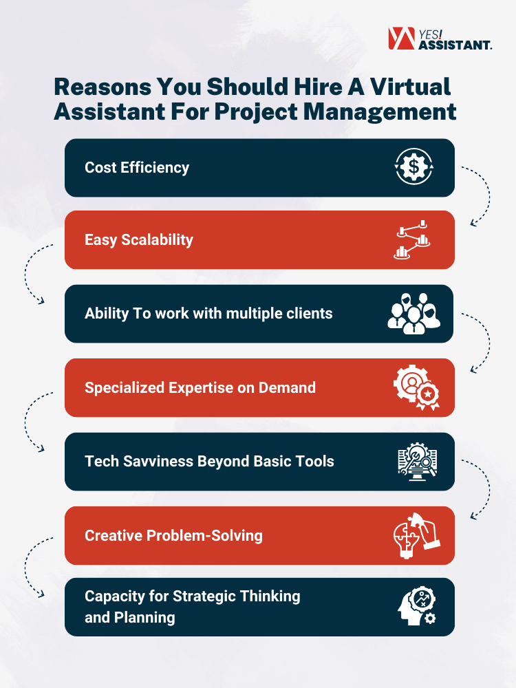 Reasons You Should Hire A Virtual Assistant For Project Management 