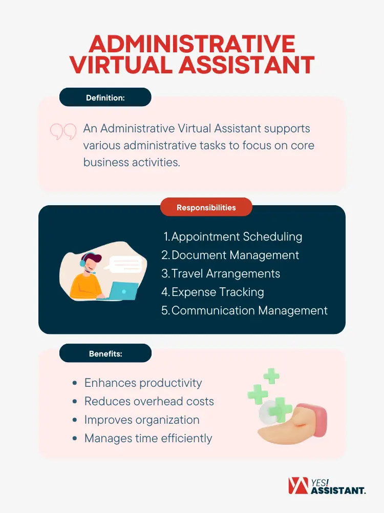 Administrative Virtual Assistant