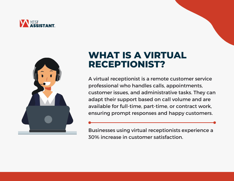 What Is A Virtual Receptionist