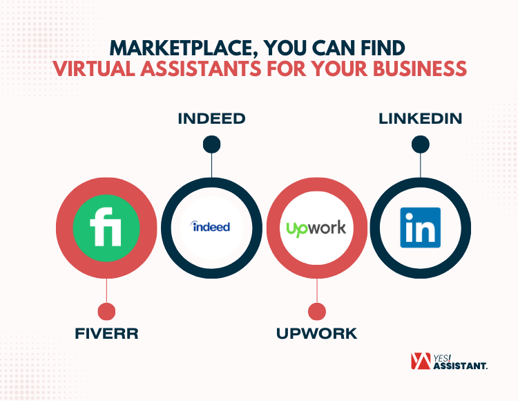 Marketplace, you can find virtual assistants for your business,