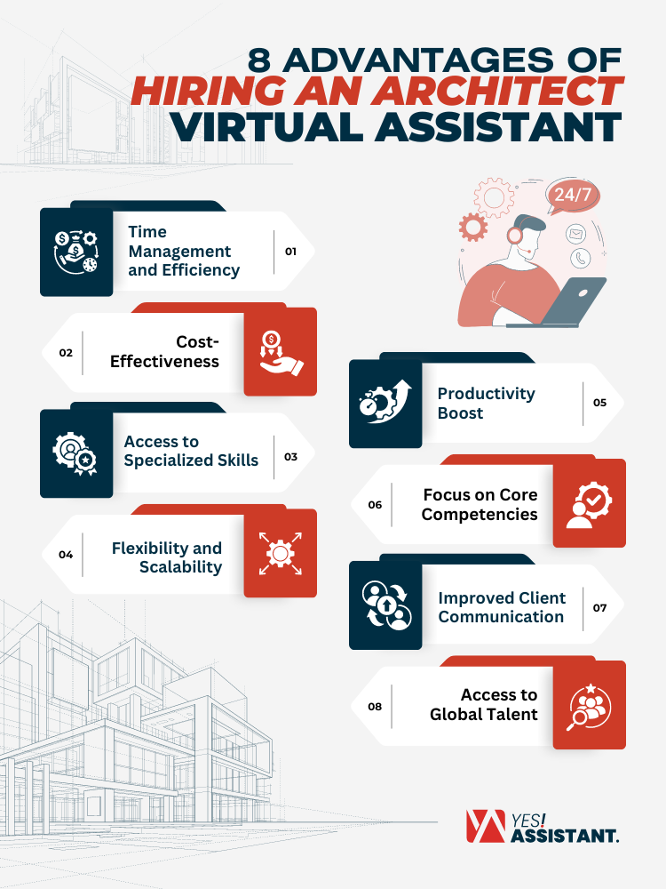 8 Advantages of Hiring an Architect Virtual Assistant