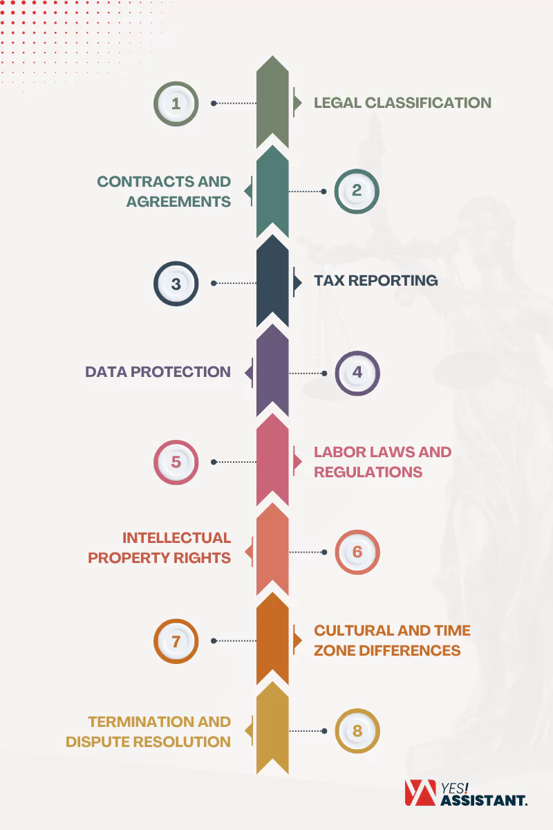 legal-and-tax-considerations-associated-with-hiring-a-va