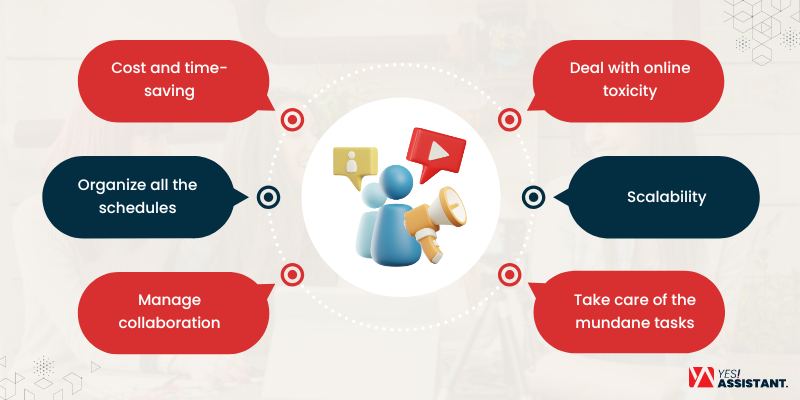 Benefits of Influencer VAs
