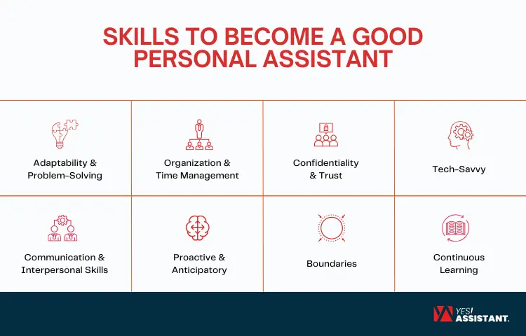 What Makes A Great Personal Assistant 8 Proven Ways to Become a Good Personal Assistant