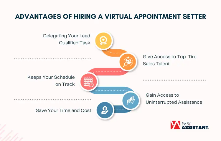 Advantages of hiring a virtual appointment setter