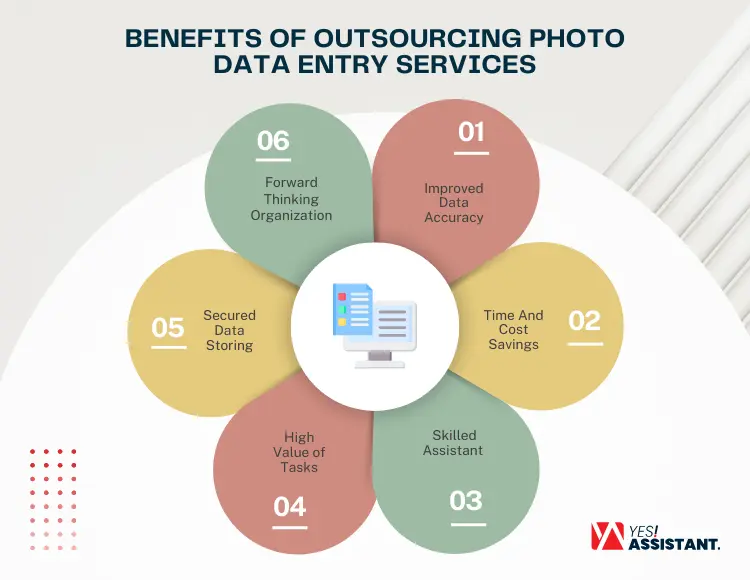 Benefits of Outsourcing Photo Data Entry Services