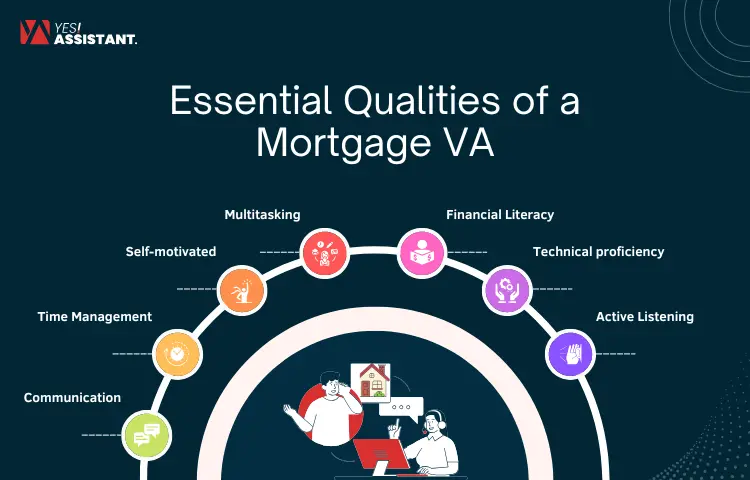 Essential Qualities of a Mortgage VA
