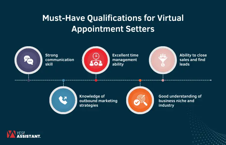 Must-Have Qualifications for Virtual Appointment Setters