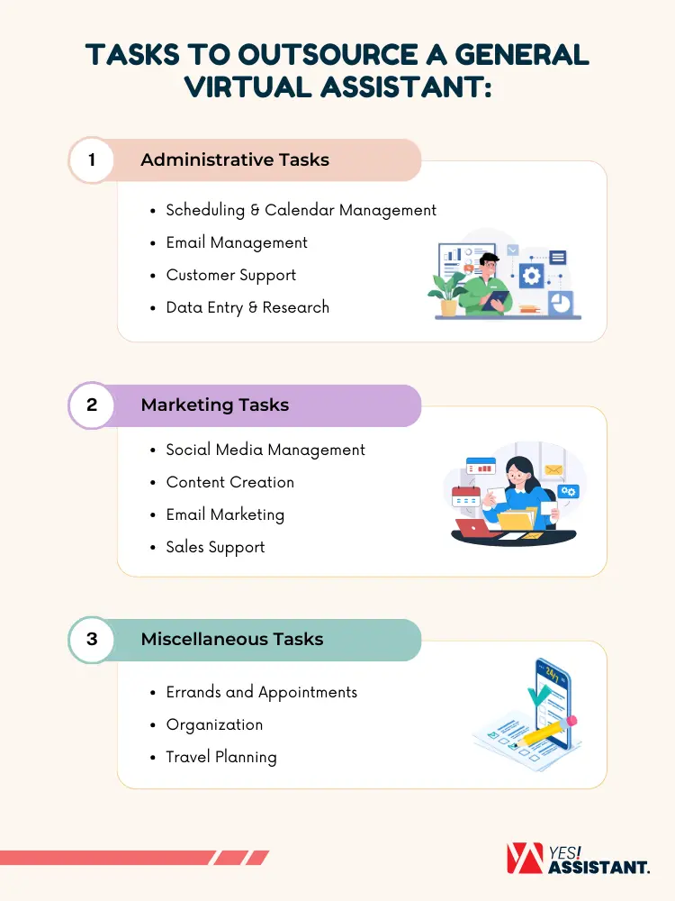 Tasks to Outsource a General Virtual Assistant