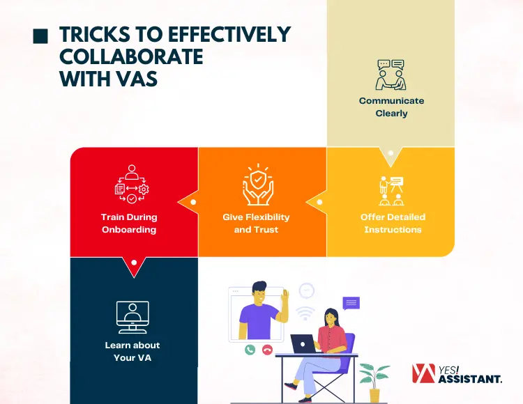 Tricks to Effectively Collaborate with VAs