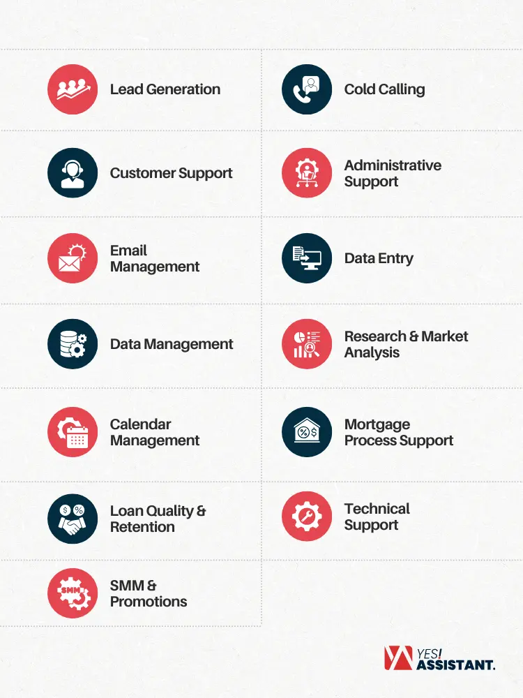 What Does a Virtual Assistant for Mortgage Brokers Do (1)